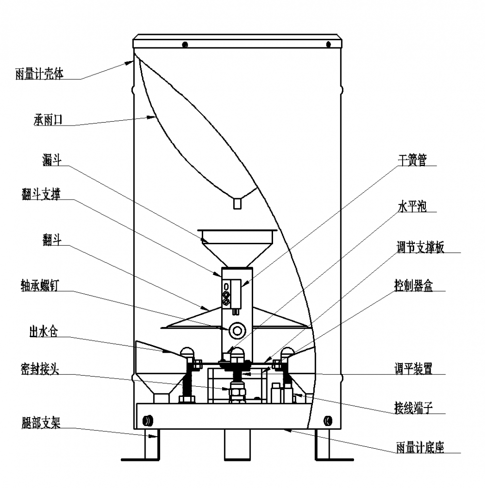 翻斗式雨量计接线图片