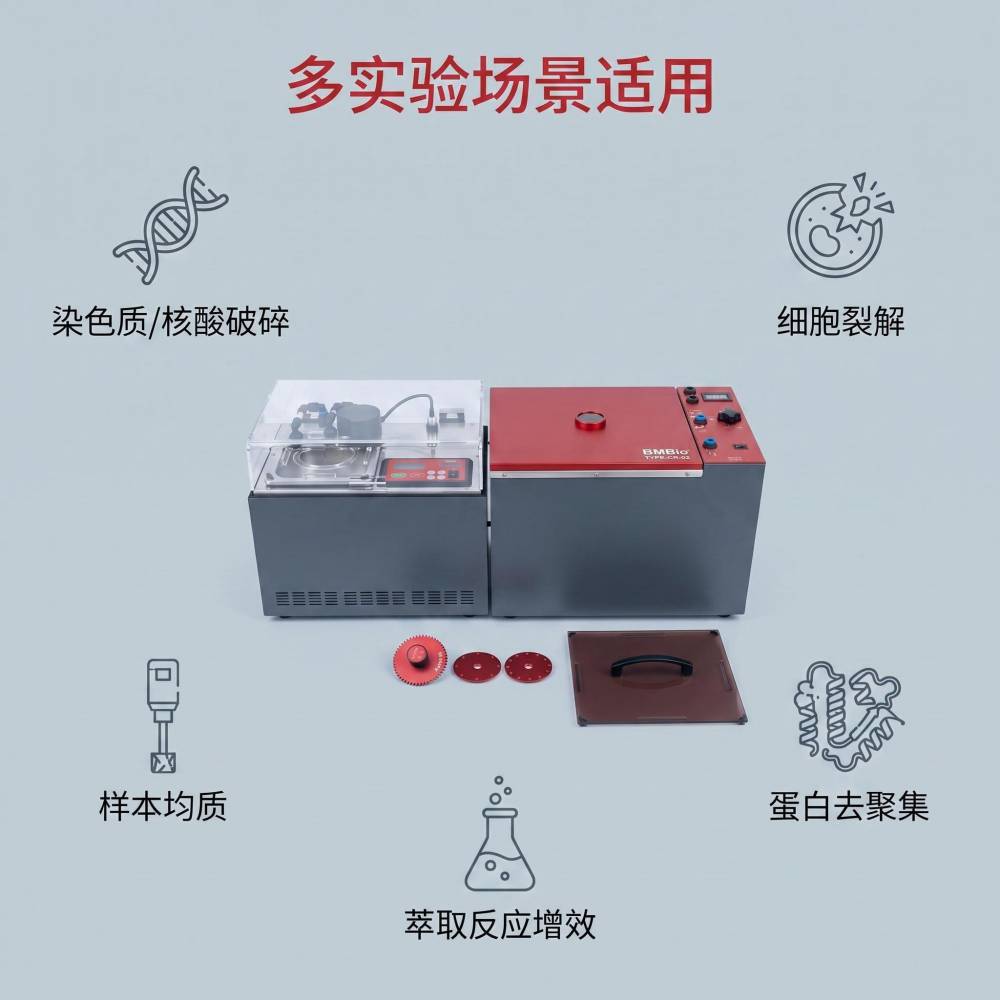 非接触超声波破碎仪 Bio-Disruptor 染色质 / DNA 片段化剪切仪器
