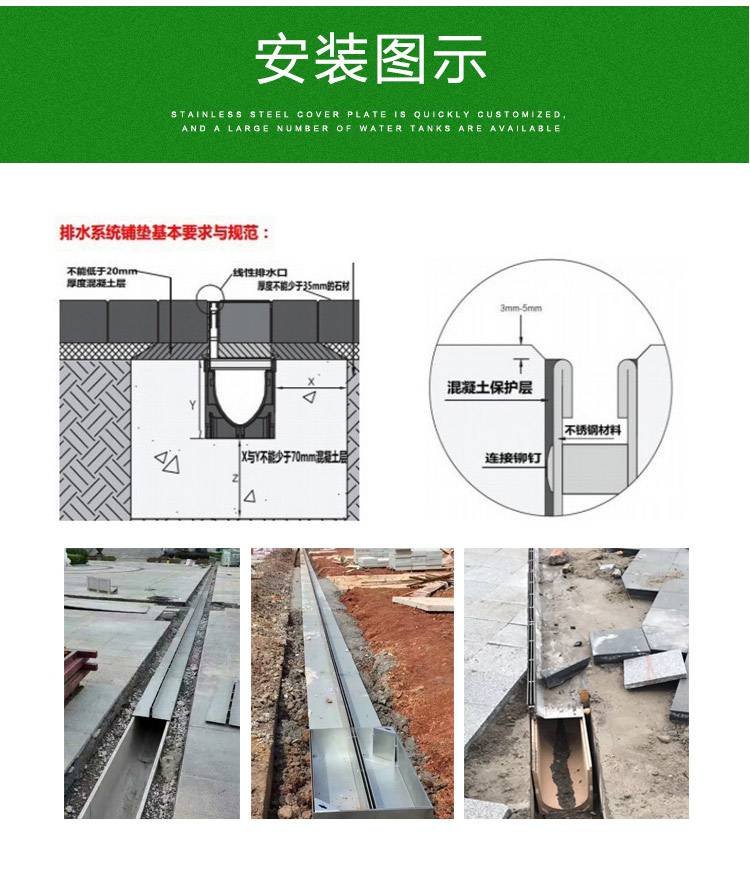 成品排水沟施工工艺图片