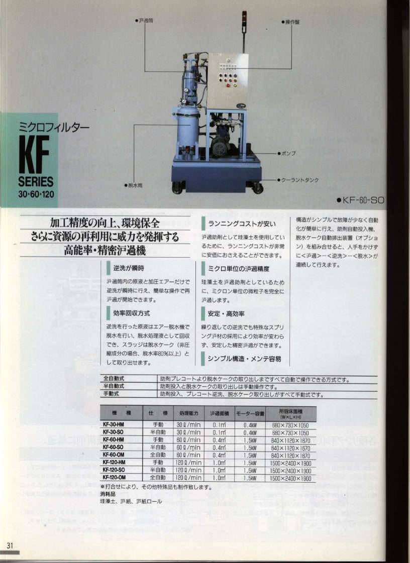 外圆磨床价格表图片