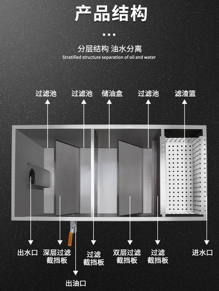 飯店油水分離器小型隔油器廚房油水分離器