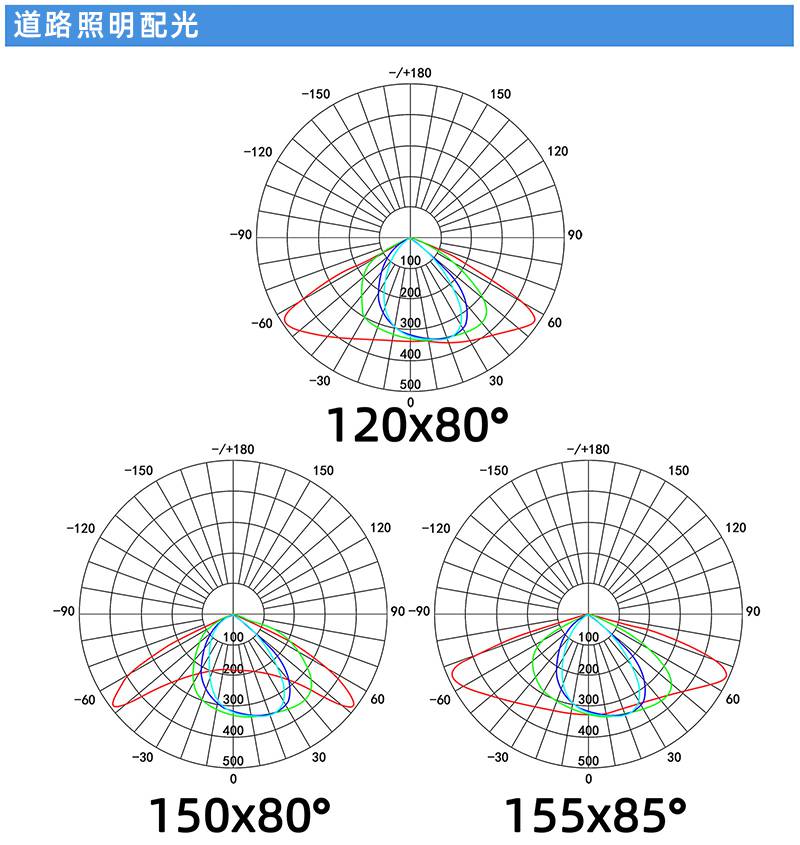 led玻璃透镜模组光源投光灯50w模组高杆灯m4g5路灯模组m212隧道灯玉兰