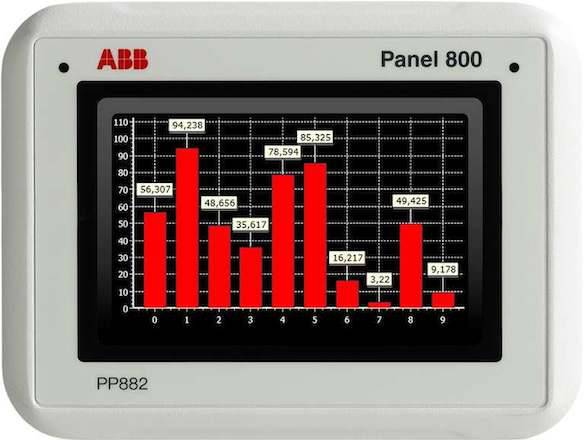 ABB PP885 3BSE069276R1控制器触摸面板 