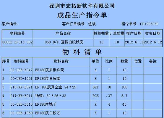 工厂系统管理软件有哪些_工厂erp系统_工厂系统软件有哪些