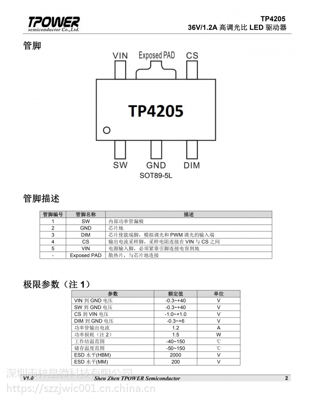 卸売り BFS-210TG2三菱電機 空調用送風機 ストレートシロッコファン天