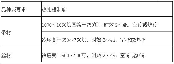 3J3高弹性合金带 3J3弱磁合金板 合金棒 管