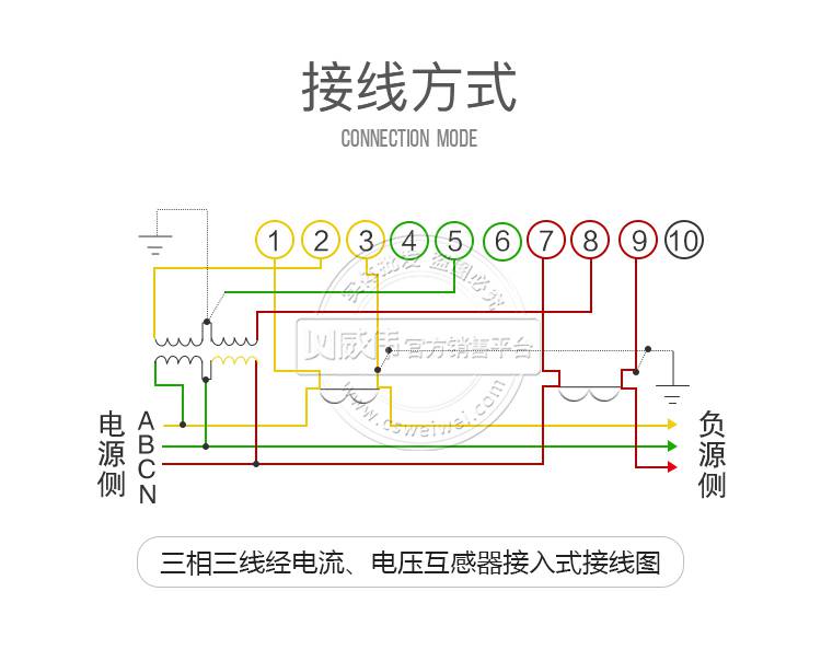 三芯电缆线接线方法图图片