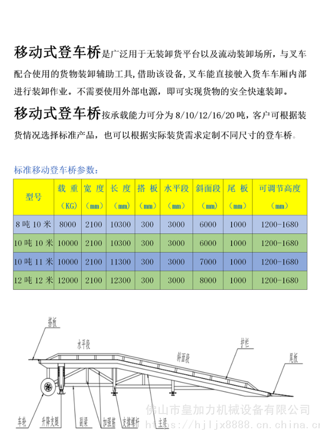 莆田市40qh散货集装箱装车台物流卸货台40尺高柜高度调节板价格 中国供应商