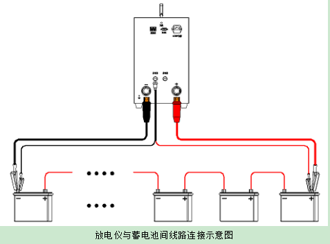 武汉凯迪正大kdzd880蓄电池放电检测仪接线及操作说明