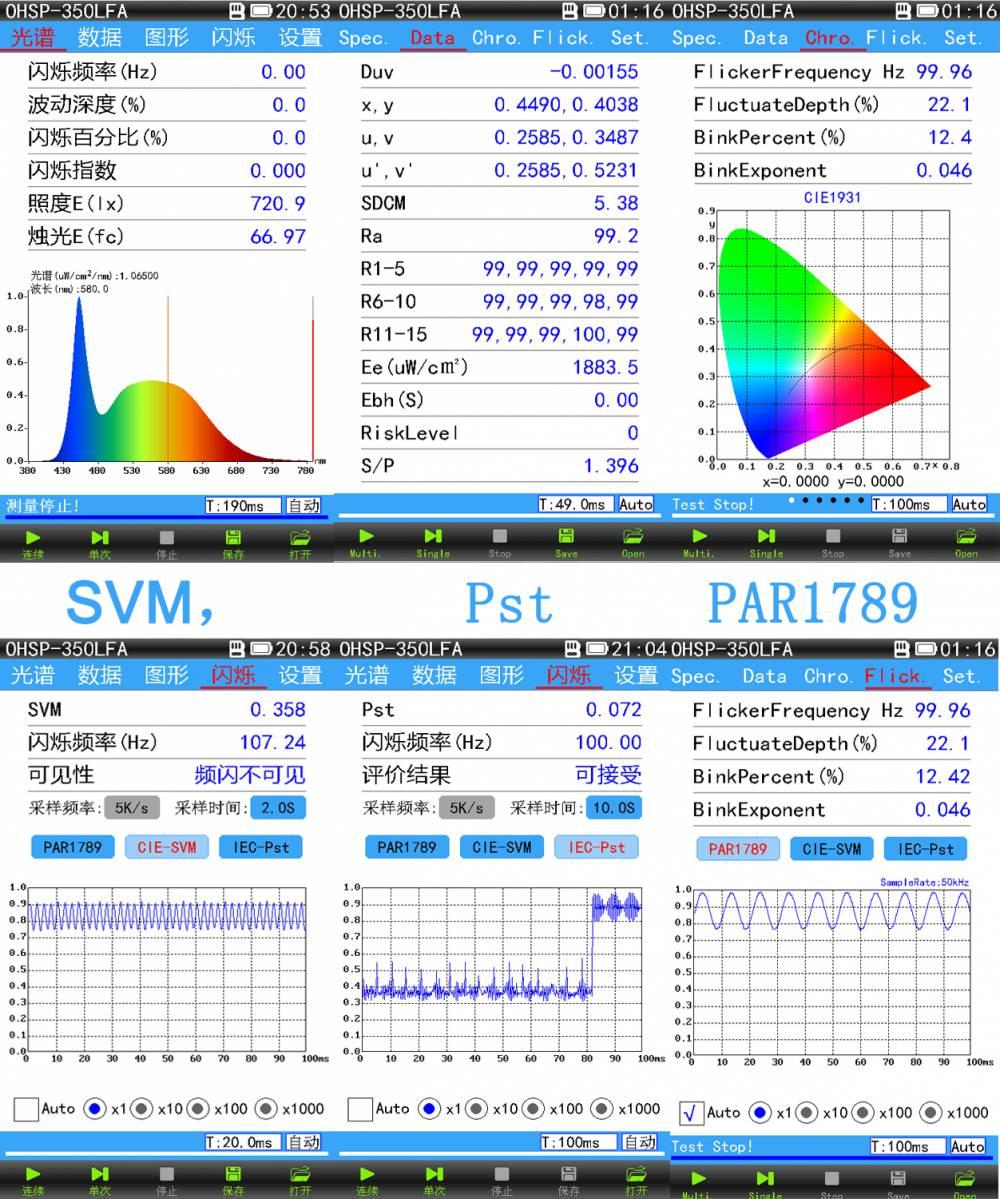 svm频闪测试频闪效应可视化pstlm光谱彩色照度计色温波长检测ohsp350