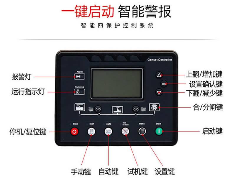 發電機組,沃爾沃發電機組,帕金斯發電機組,奔馳發電機組,卡特發電機組