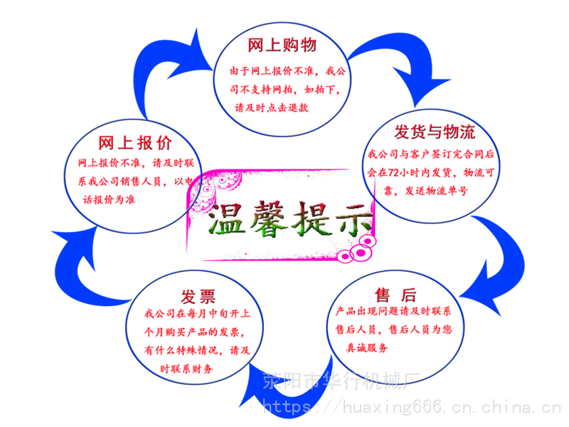 供应1300切纸机 气动切纸机 电脑触摸屏切纸机 程控切纸机  裁切厚度250mm切纸机