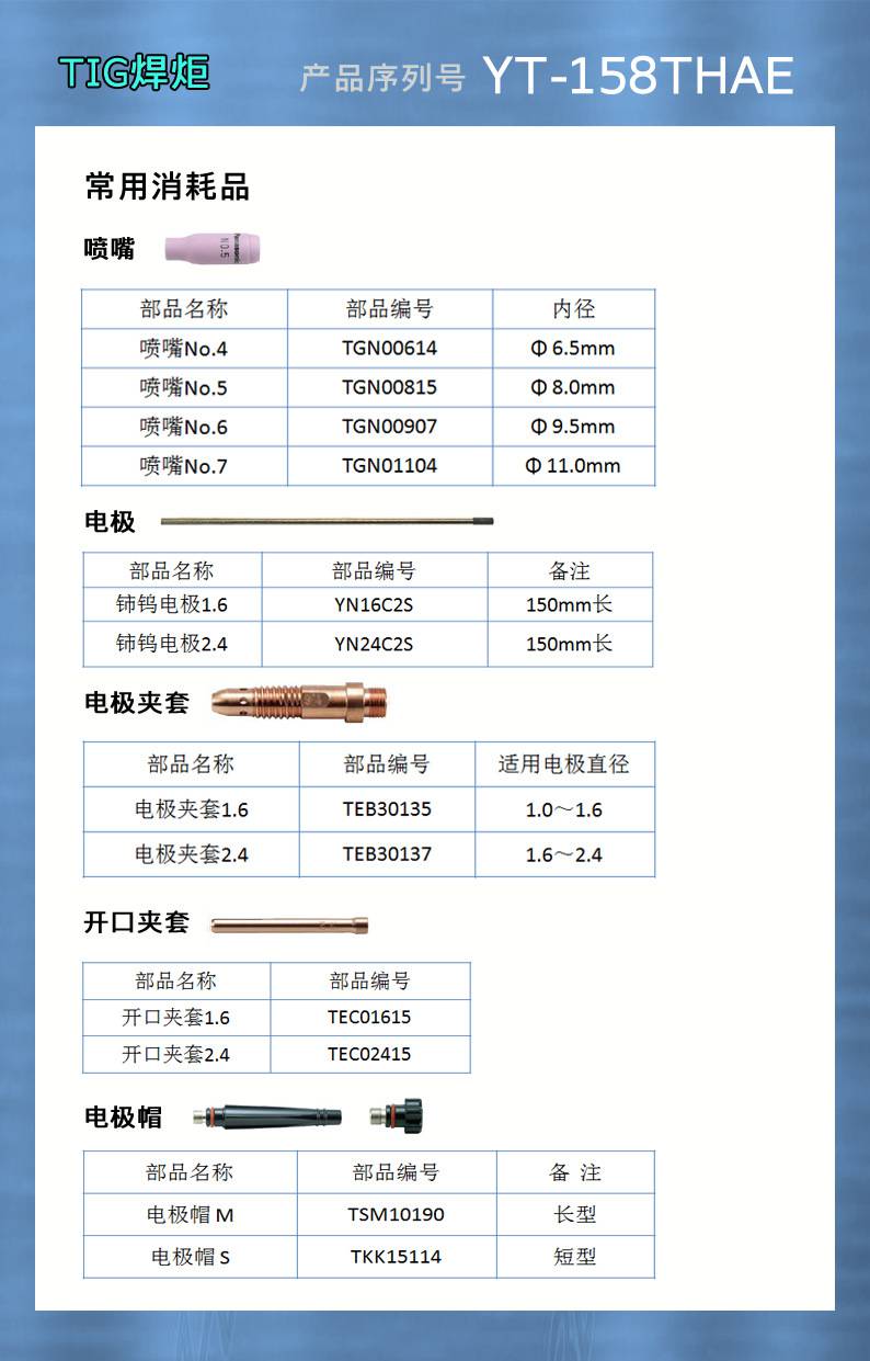 松下tig氩弧焊枪yt158tp直柄焊炬自动焊焊枪