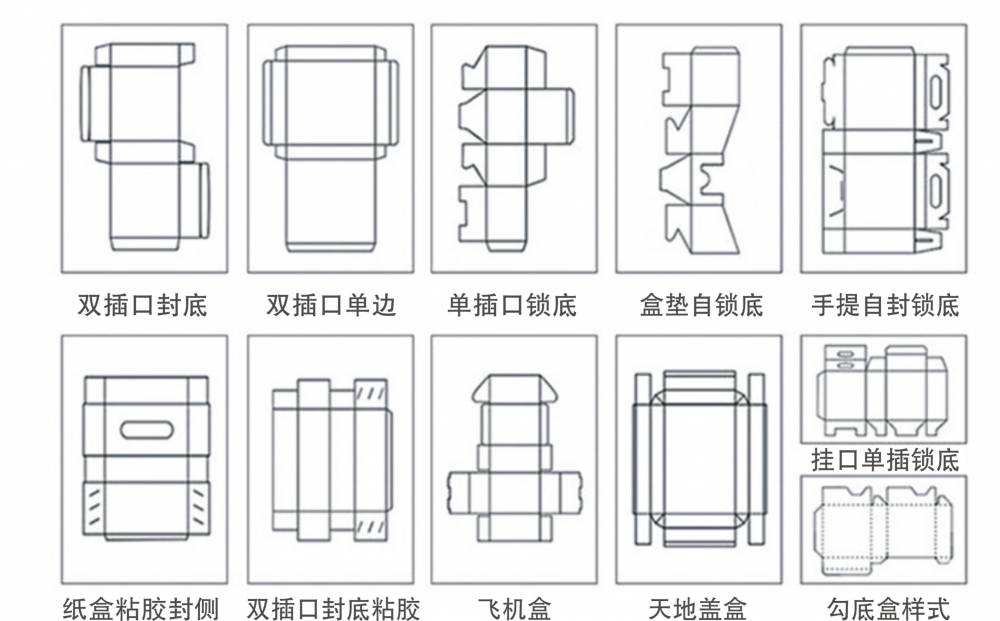 腰封包装纸快餐盒腰封外卖食品腰封标签