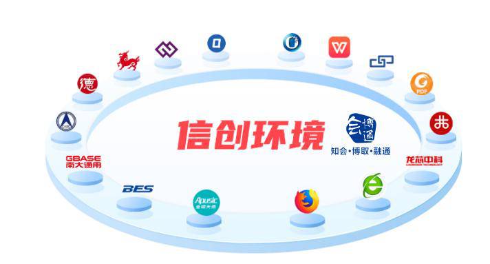 信创档案管理软件内部国产化部署档案系统提升档案管理工作效率