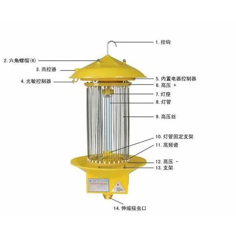 阿坝黑水太阳能灭蚊灯厂家-，农用/大棚/果园/茶园灭蚊灯