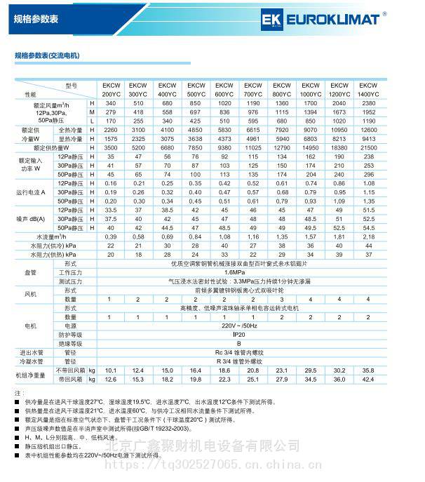 北京約克ygfc系列風機盤管機組性能特徵:約克品牌