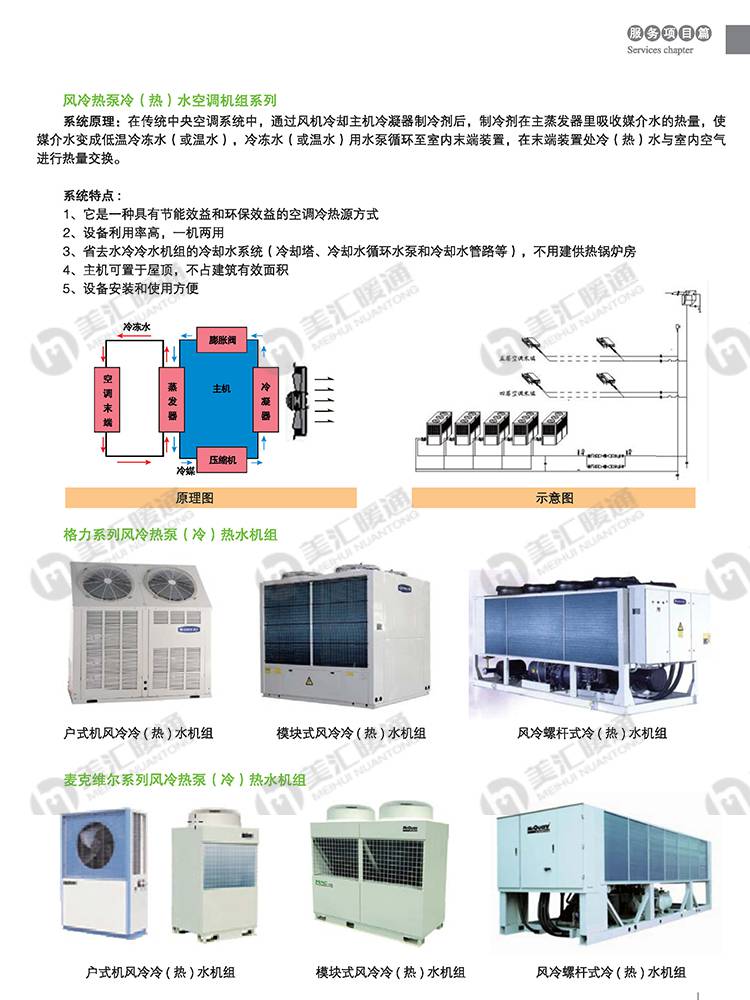 湖南长沙格力模块机 展厅空调经销总代理找美汇暖通