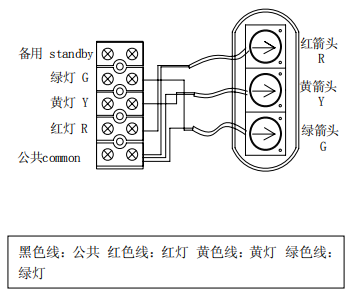 红绿灯接线图14芯接配图片