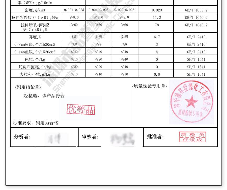 2426h 薄膜级吹膜流延膜用ldpe 冷冻膜 复合膜用低密度聚乙烯】价格