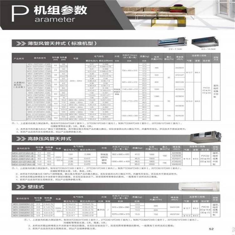 65模块机参数图片