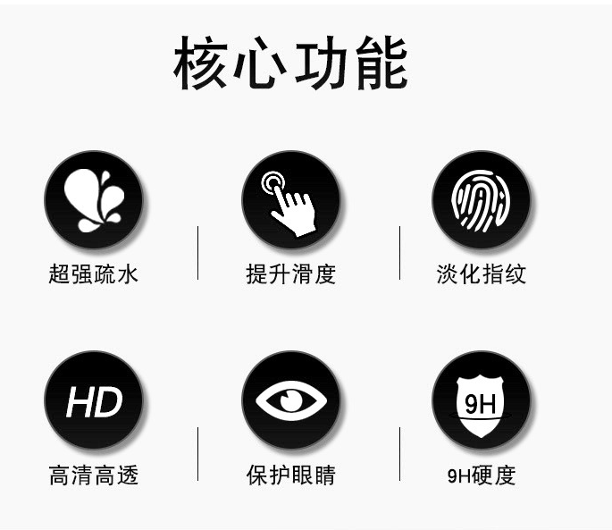 批发抖音液态手机纳米镀膜液屏幕镜面疏水疏油防刮手机纳米镀膜