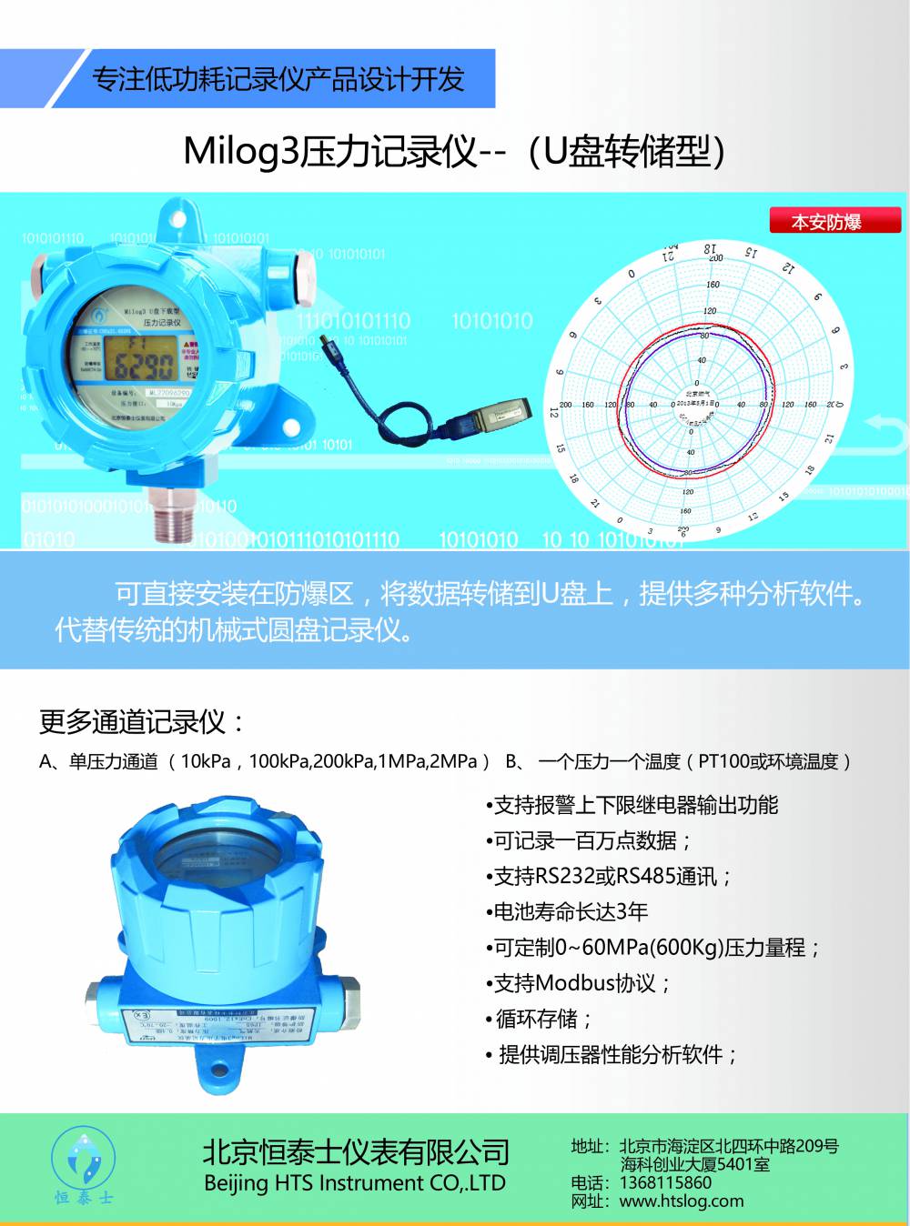 恒泰士milog3单，双通道U盘下载型压力记录仪