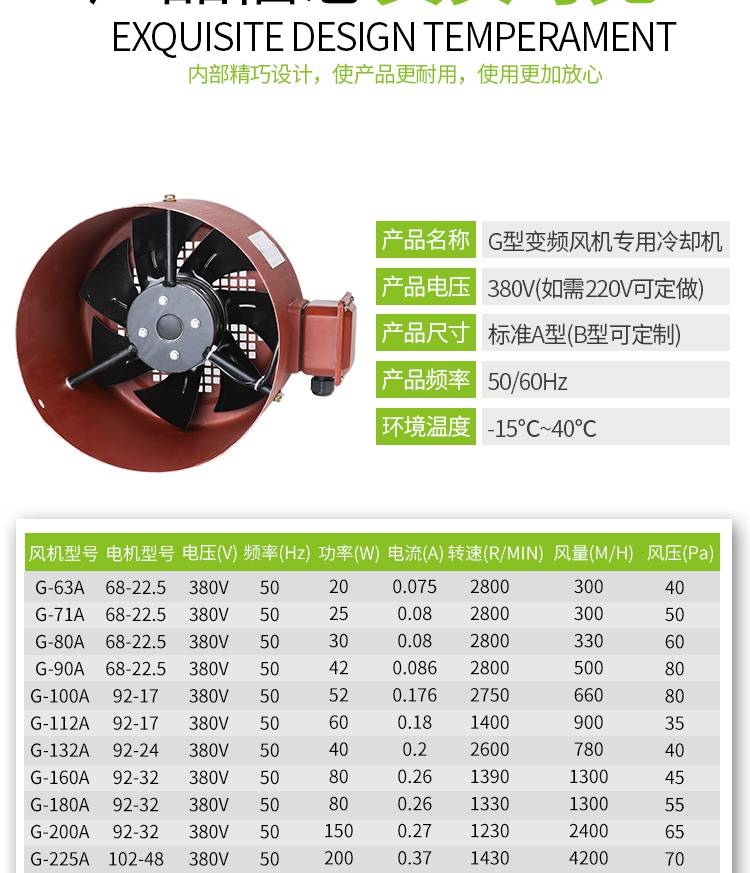 g315a变频电机冷却风机g系列315机座电机散热风扇