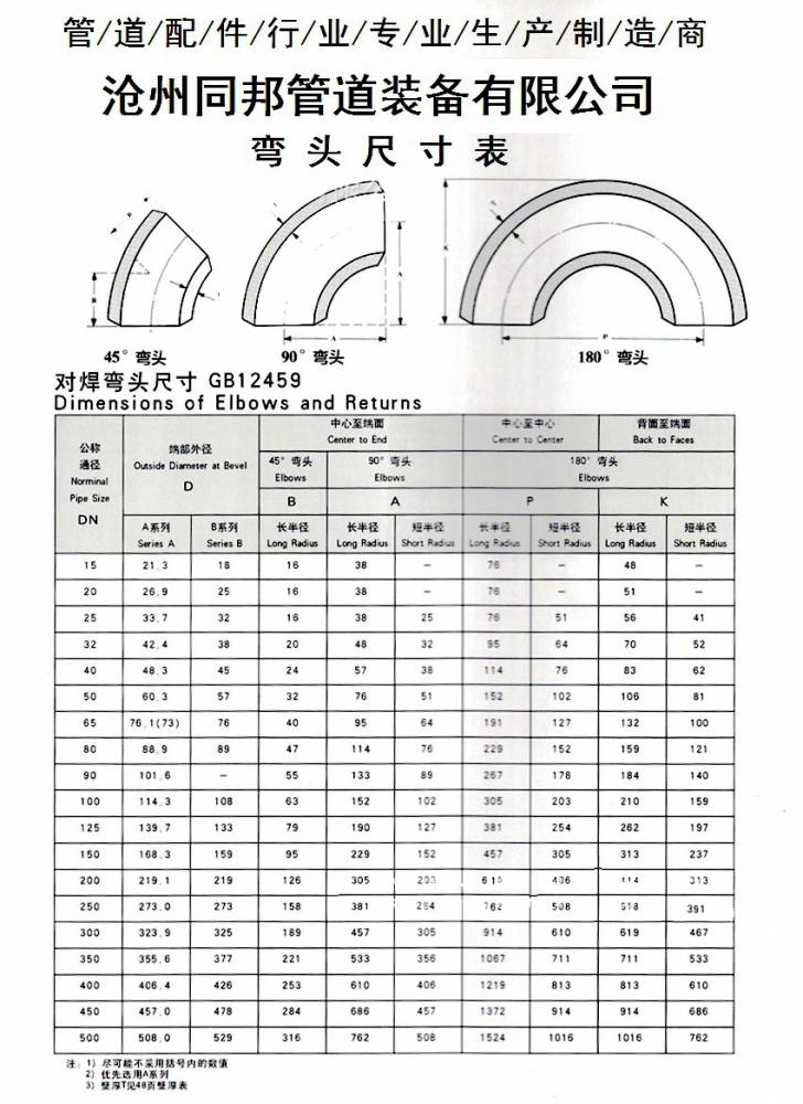 90度弯头直径300下料图图片