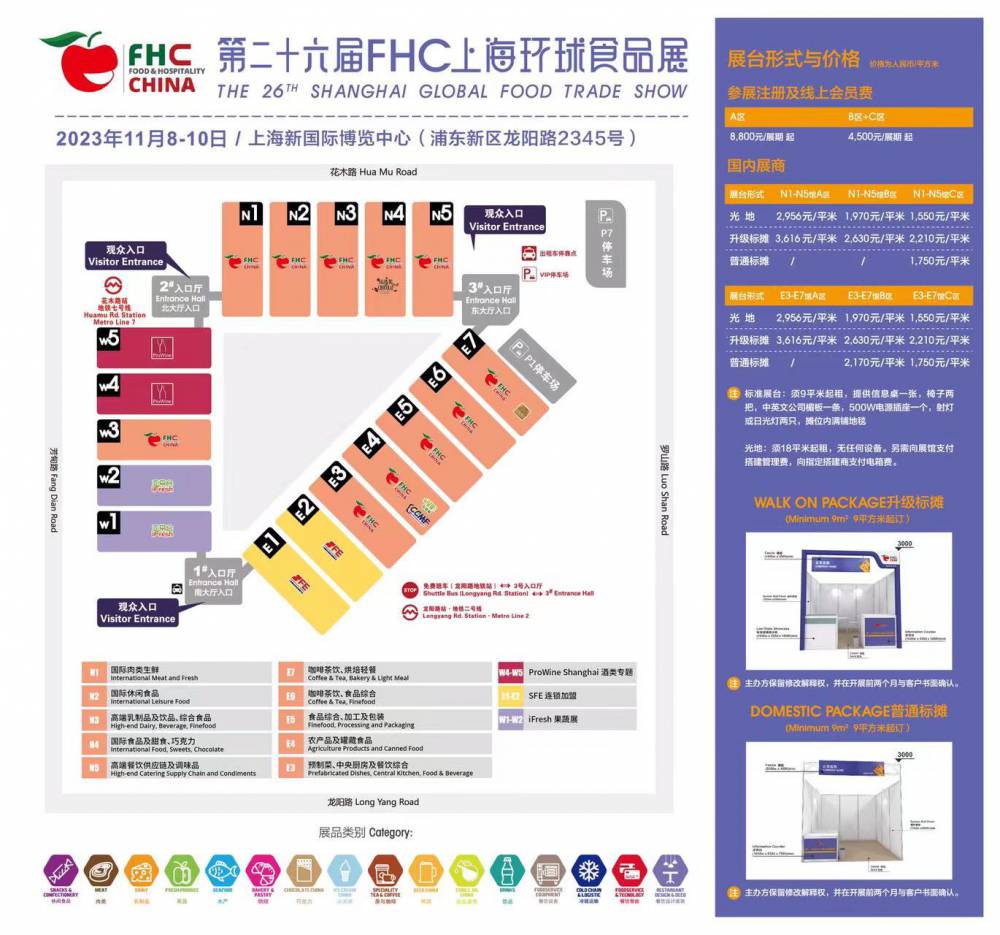 2023中国2023上海环球食品展FHC展