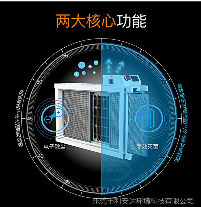 油煙淨化器飯店廚房抽油煙機靜電除油煙機工業除塵設備旱菸吸塵器