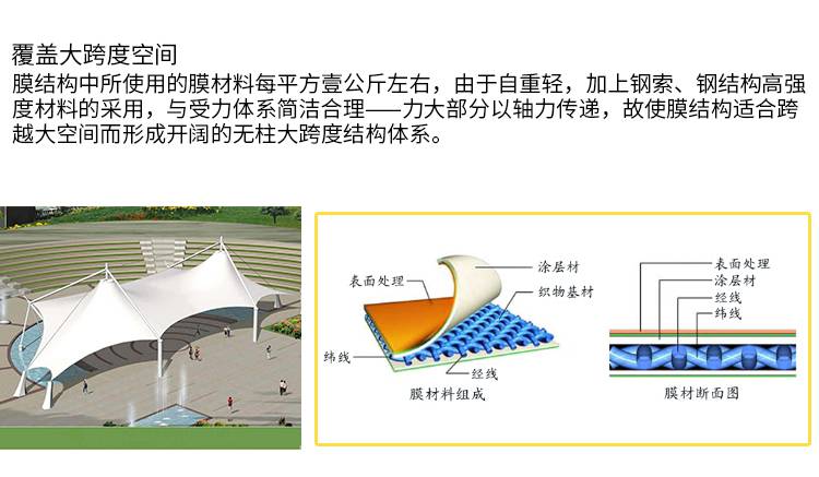 奥文定制设计大型膜结构双开停车棚汽车停车棚电动车篷