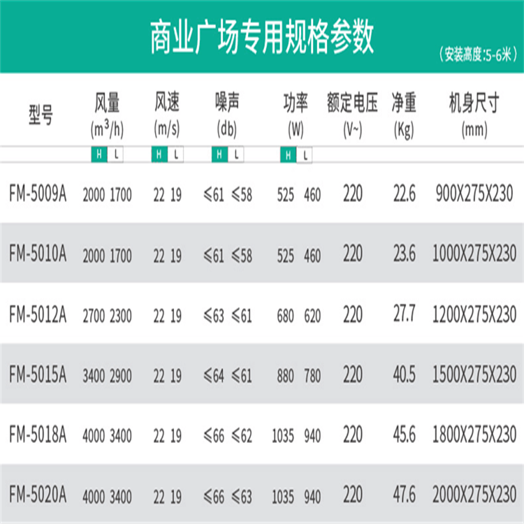 松下风幕机全部现货。（松下风幕机）松下办事处