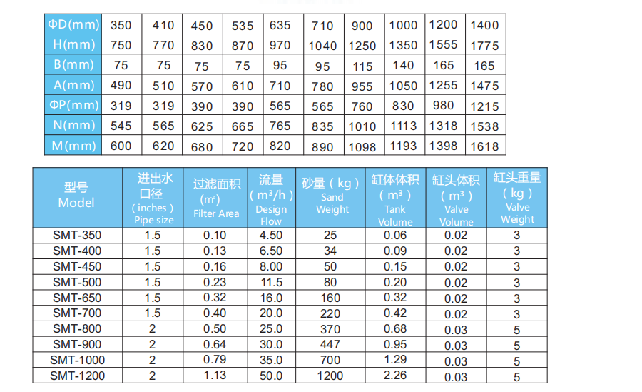 45cm润淼游泳池过滤沙缸泳池砂缸过滤器循环水处理沙缸设备不锈钢