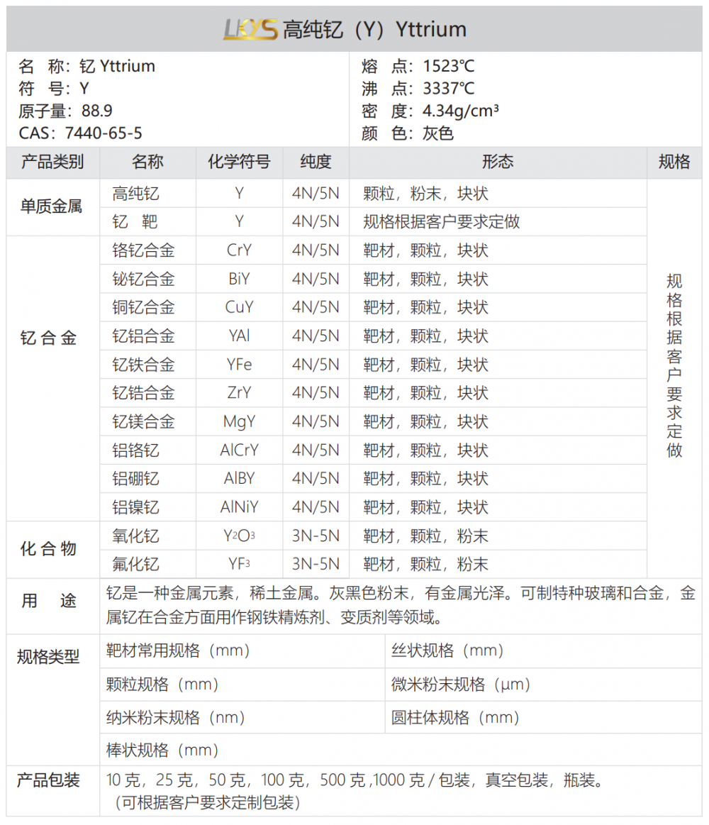 高纯氟化钇高纯氟化钇粉末氟化钇粉末高纯氟化钇厂家供应氟化钇粉末