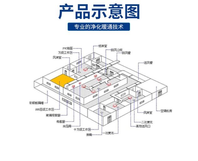 无尘净化车间洁净车间装修无尘车间设计公司