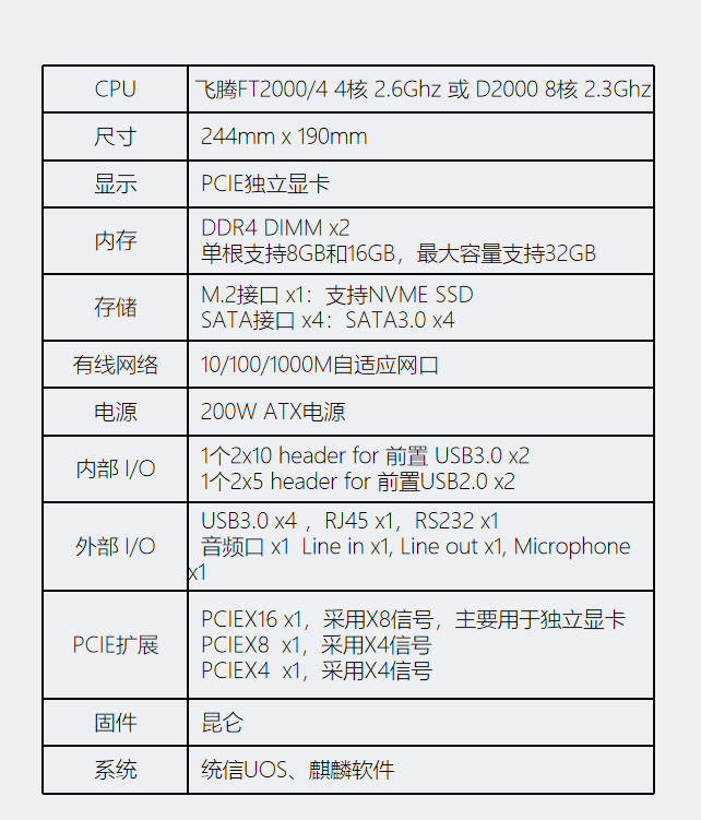 飞腾2000+参数图片