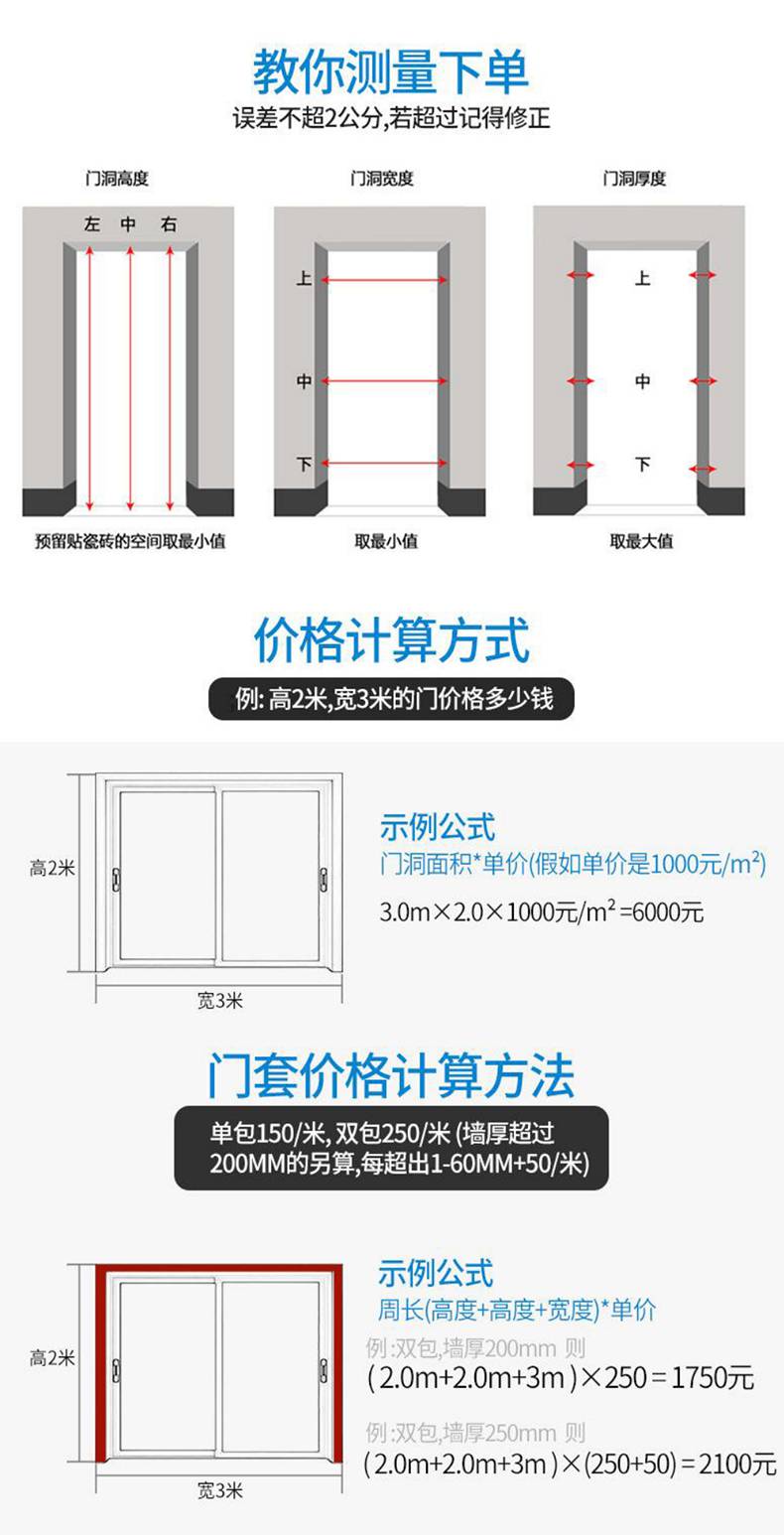 门窗玻璃尺寸测量图解图片