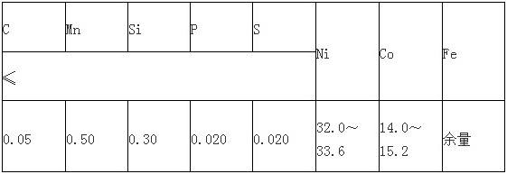 4J33合金棒 4j33板材 无缝管 可定制