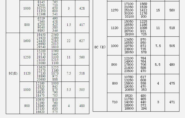 浙江惠浩玻璃鋼箱式離心風機frp玻璃鋼板加駝峰棉箱體整機