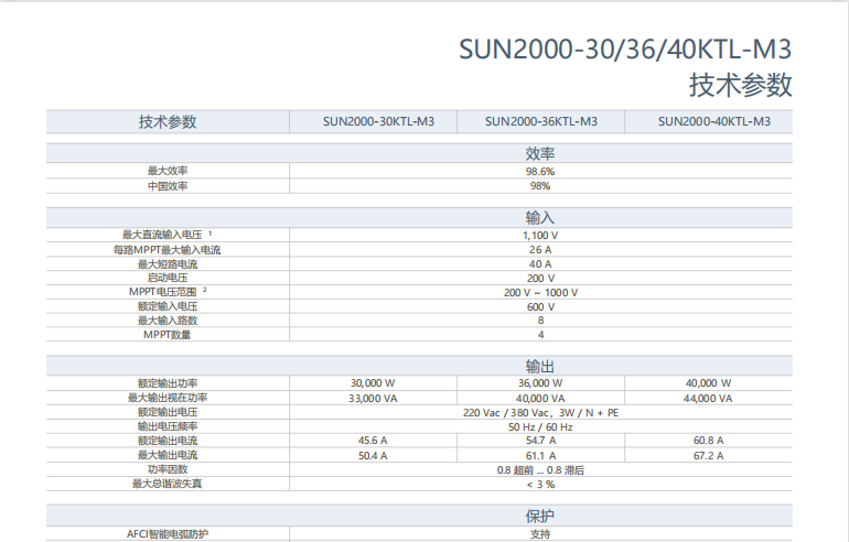 固德威光伏逆变器参数图片