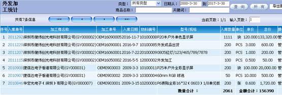 工厂系统软件有哪些_工厂erp系统_工厂系统管理软件有哪些