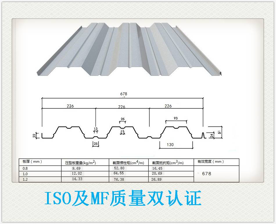 辉睿yx51253760压型钢板规格表示方法图片