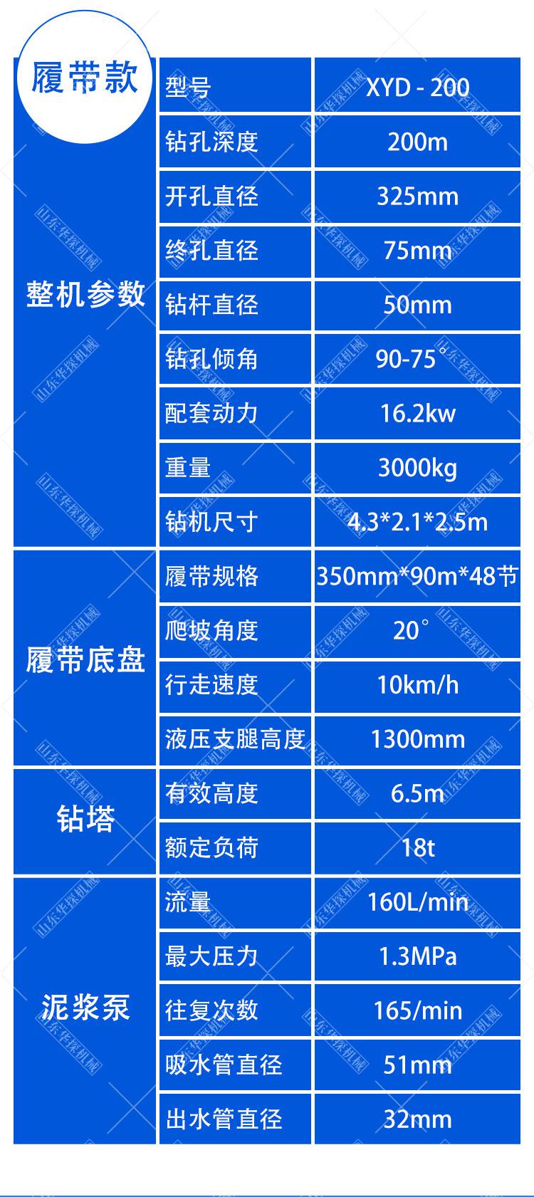 地质钻机型号大全图片图片