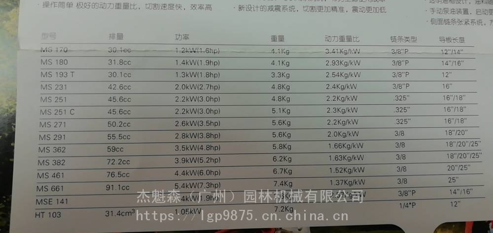 斯蒂爾油鋸ms360汽油鏈鋸stihl大功率油鋸砍樹機