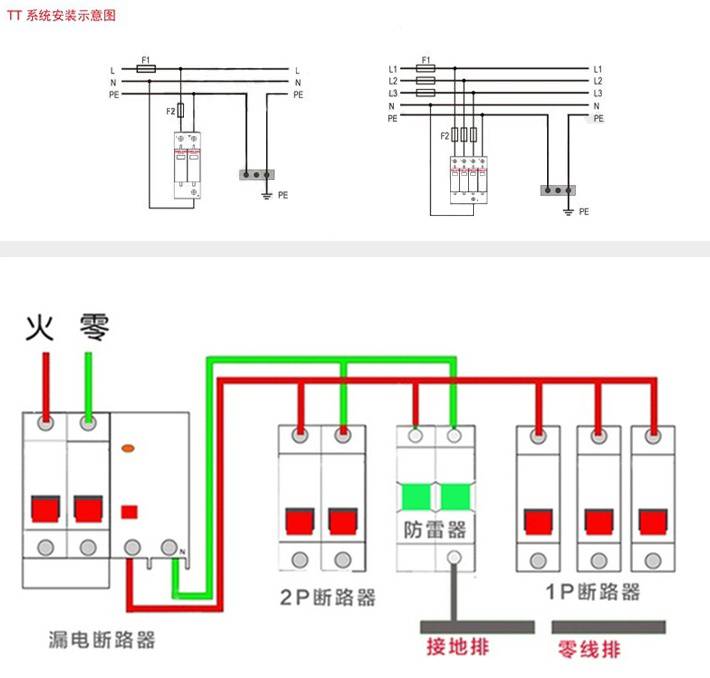 TVD1-C2N-PE-30电涌保护器DZ47wY-402P340VYX避雷器,浪涌保护器