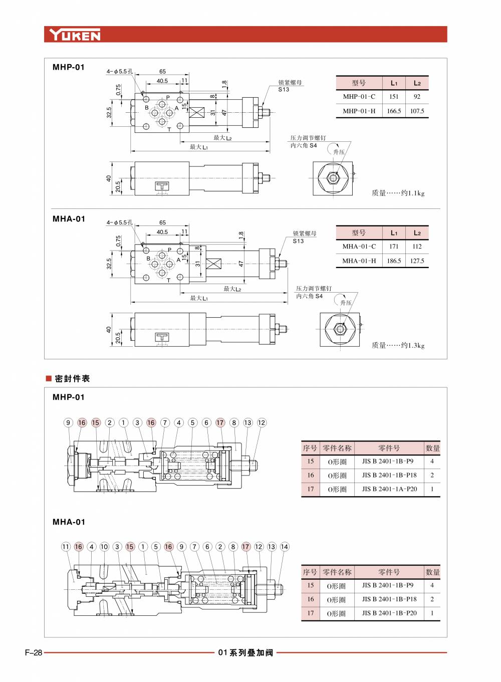 榆次油研液压阀yuken叠加式平衡阀压力控制阀mha01c3