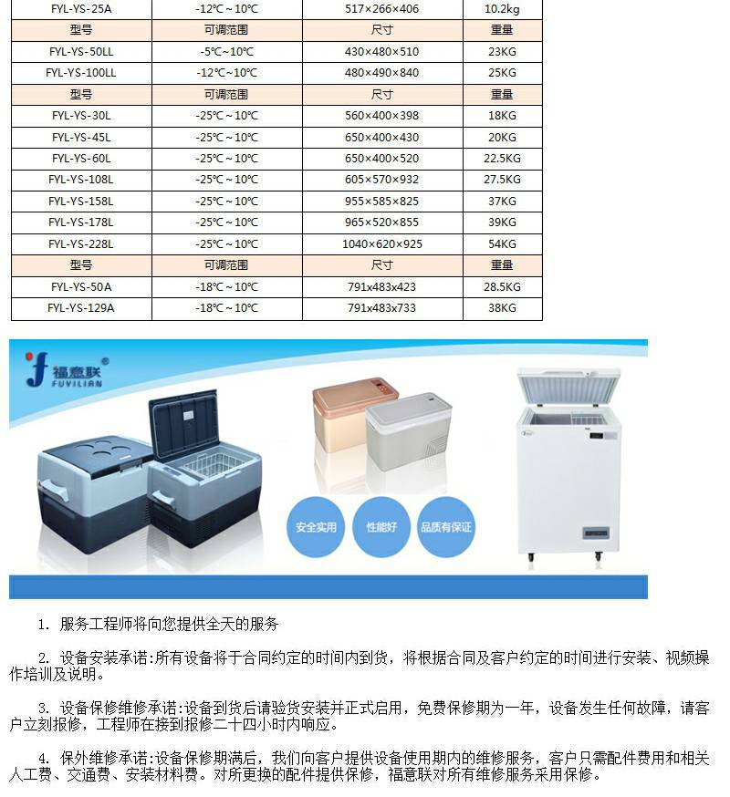 水质样品运输箱电压要求AC 100~240 V、dc 12/24V