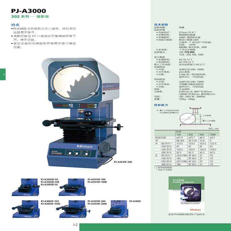 日本 工业轮廓数字投影机 PH-A14 原装进口