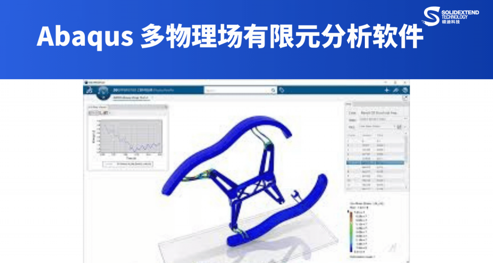 全国abaqus隐式-代理商硕迪科技-用哪个版本